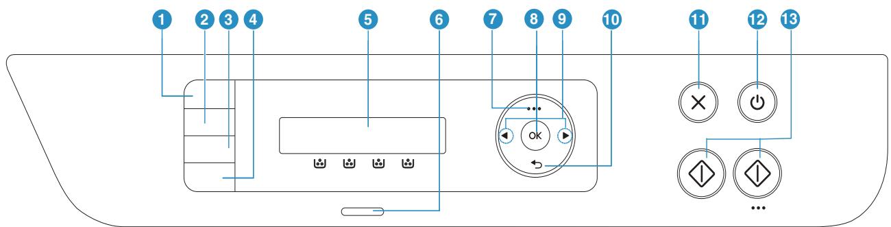 HEWLETT PACKARD MFP 179FNW - Vue d'ensemble du panneau de commande - 2