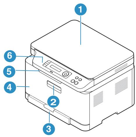 HEWLETT PACKARD MFP 179FNW - Mise en garde - 2