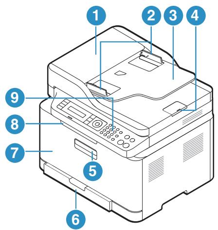 HEWLETT PACKARD MFP 179FNW - Mise en garde - 7