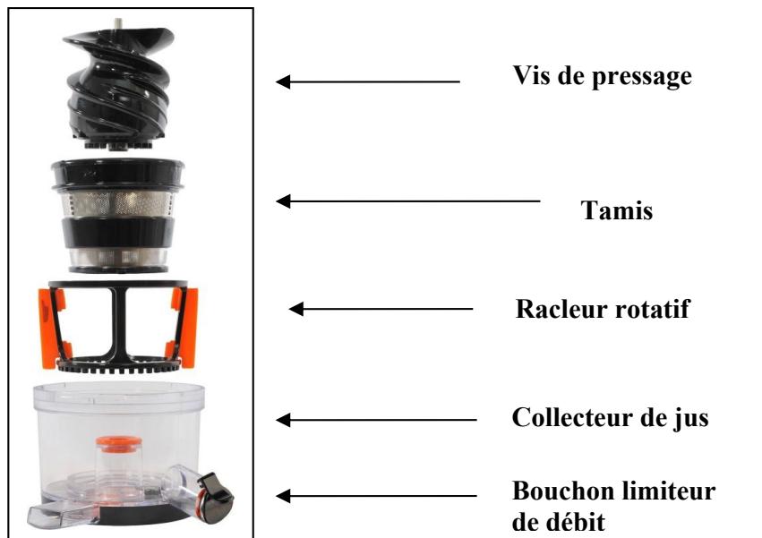 RITCHEN CHEF AJE378LA - DESCRIPTION DE VOTRE APPAREIL - 1