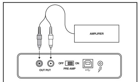 HOUSE OF MARLEY PLATINE SIMMERDOWN BLUETOOTH - FONCTIONNEMENT DE LA SORTIE LIGNE RCA - 1