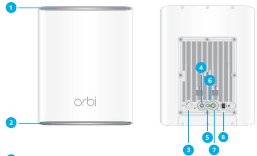1 orbi 2 4 6 5 8 3 7