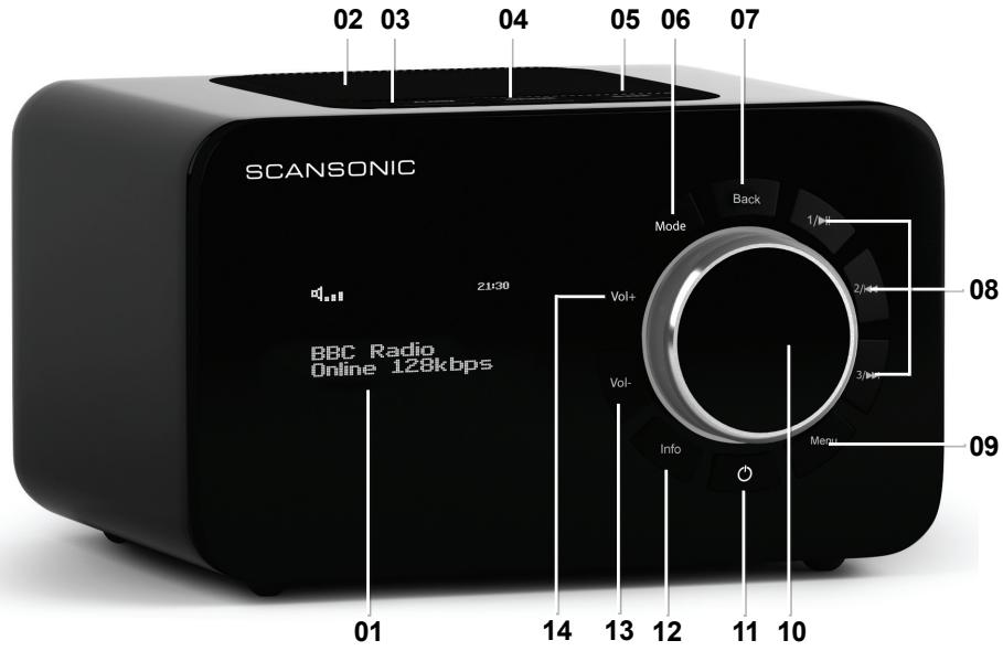 SCANSONIC R4 LB - Avis de non responsabilité - 1
