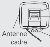 DENON TU-1510 - Montage de l'antenne cadre AM - 1