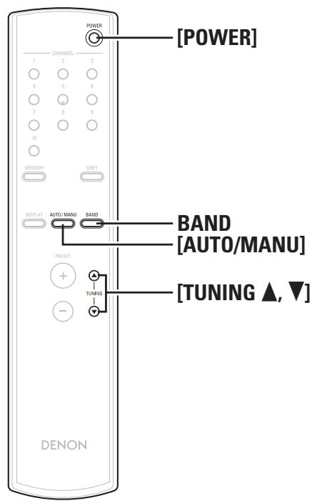 DENON TU-1510 - Symboles utilisés pour indiquer les touches dans ce manuel - 2