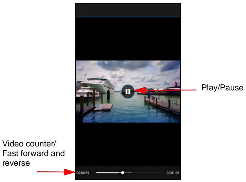 SANDISK COMMECT WIRELESS MEDIA DRIVE - Streaming Videos - 3