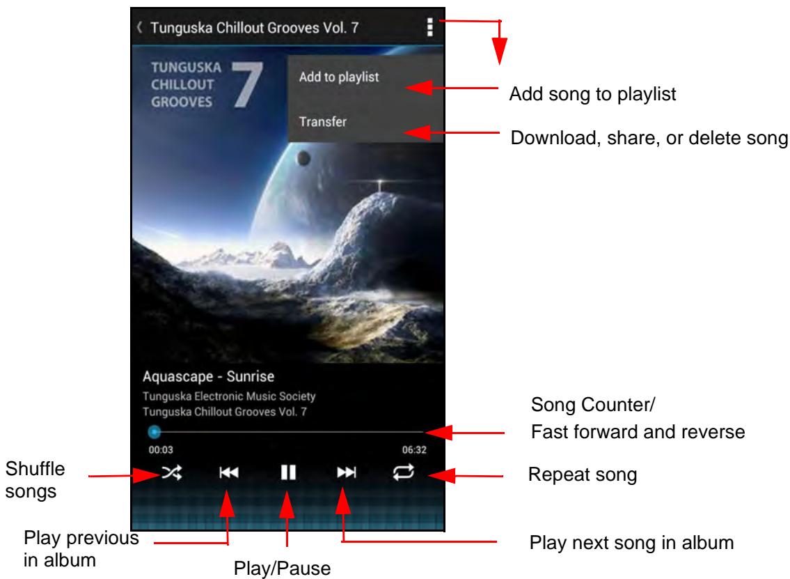 SANDISK COMMECT WIRELESS MEDIA DRIVE - Song Play Controls: - 1