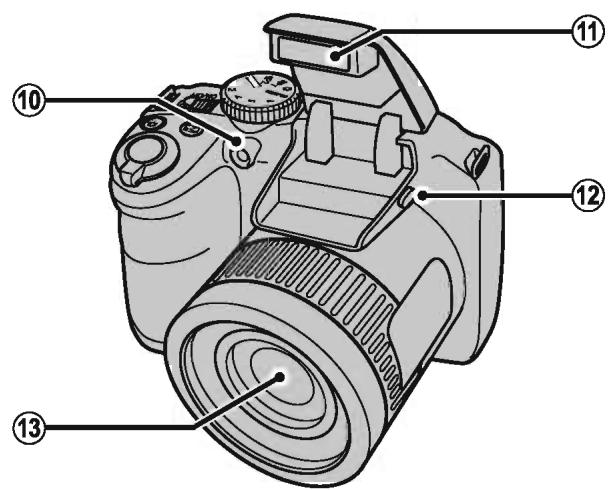 FUJIFILM S4600+HOUSSE+SD 8GO - Parties de l'appareil photo - 2