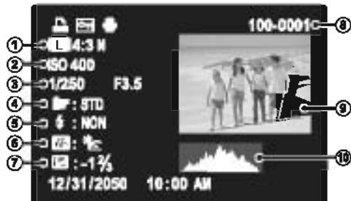 FUJIFILM S4600+HOUSSE+SD 8GO - Visualisation des informations des photos - 3