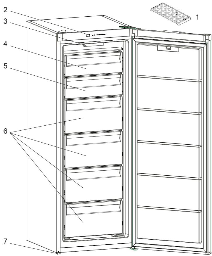 THOMSON THFZ174NFWH - À propos de la technologie Froid ventilé - 1