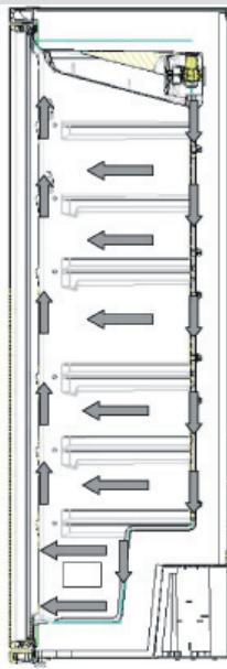 THOMSON THFZ174NFWH - Avant la mise en marche - 4