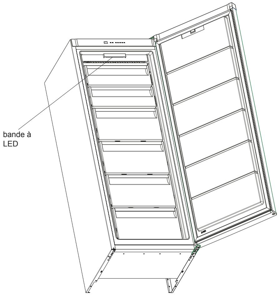 THOMSON THFZ174NFWH - Remplacement de la bande à LED - 1