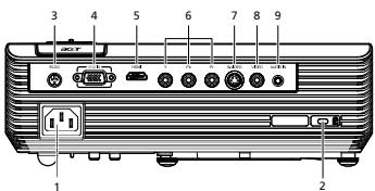 ACER H5360BD - Vue d'ensemble du Projecteur   Vue Externe du Projecteur - 2