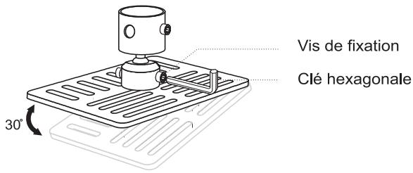 ACER H5360BD - Installation au plafond - 8