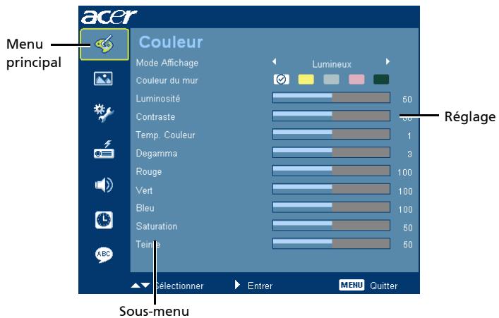 ACER H5360BD - Utiliser les menus OSD - 1