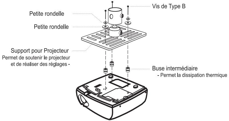 ACER H5360BD - Installation au plafond - 5