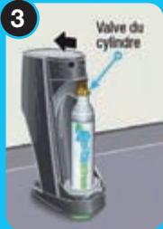 SODASTREAM REVOLUTION NR BL - Avant de commencer - Assemblage - 3