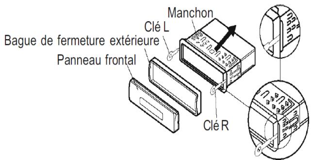 TAKARA CDU 1553 - Installer l'unité - 1