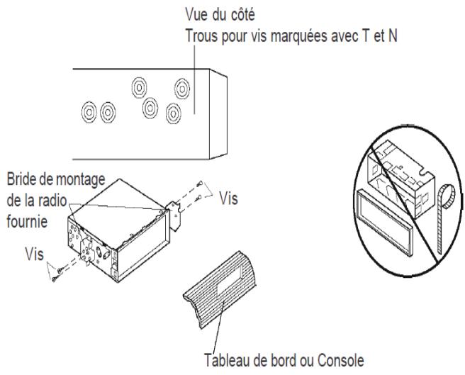 TAKARA CDU 1553 - INSTALLATION DIN POSTERIEURE (Méthode B) - 1