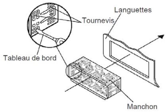TAKARA CDU 1553 - Installer l'unité - 2