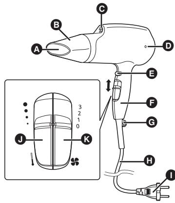 PANASONIC NA65 - Identification des pieces - 1