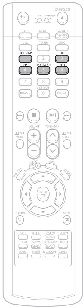 SAMSUNG HT-TP 33 NO/ARG - Remarque - 1
