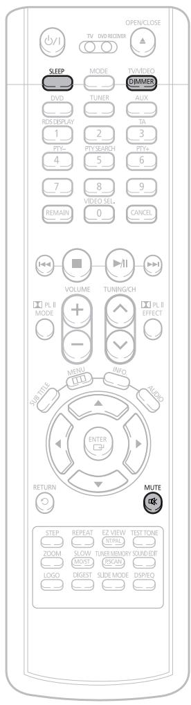 SAMSUNG HT-TP 33 NO/ARG - Recherche d'une émission au moyen des codes PTY - 1