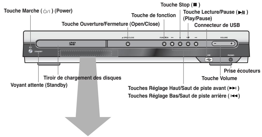 SAMSUNG HT-TP 33 NO/ARG - Disques CD-R JPEG - 1