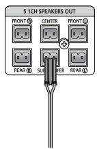 SAMSUNG HT-TP 33 NO/ARG - Panneau arrirée de l'unité principale - 1