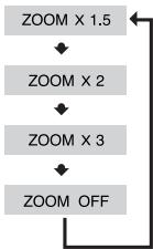 SAMSUNG HT-TP 33 NO/ARG - Fonction Zoom (Agrandissement de l'écran) - 3