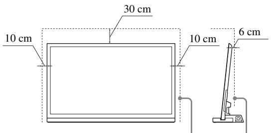 SONY SU-B460S - Maintenez un espace adéquat autour du télévisueur pour assurer une bonne circulation d'air. - 1