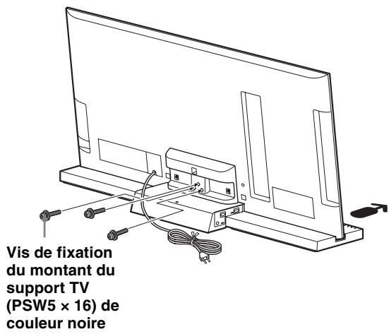 SONY SU-B460S - Installez le téléviseur sur le support TV. - 2