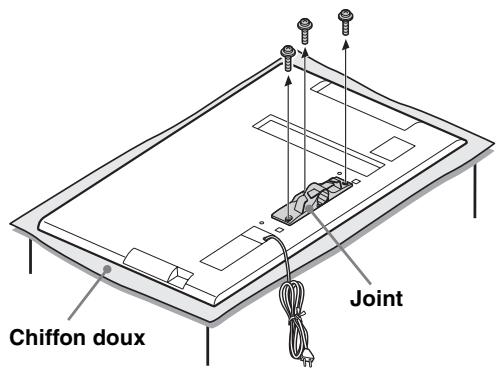 SONY SU-B460S - Retirez les vis du joint à l'arrière du téléviseur. - 1