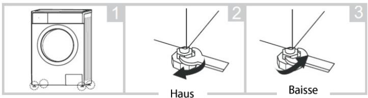 THOMSON Lave_linge_hublot_TW1412 - Nivellement - 1