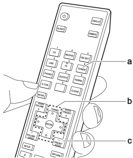 ONKYO TX-8220-S - Supprimer une station de radio prépréglée - 1