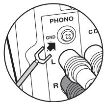 ONKYO TX-8220-S - Connexion AUDIO IN - 1