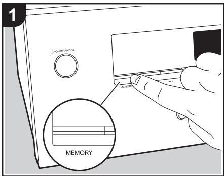 ONKYO TX-8220-S - Mémorisation d'une station - 1
