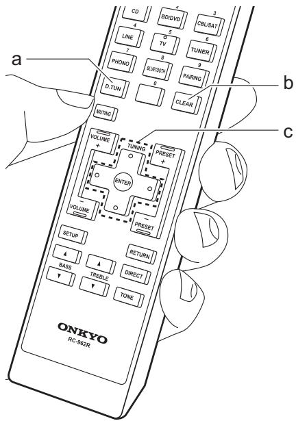 ONKYO TX-8220-S - Nommer les Stations Radio préréglées - 1