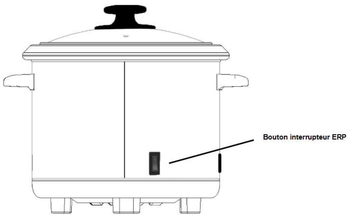 FAGOR FG103N - PIÉCES - 4