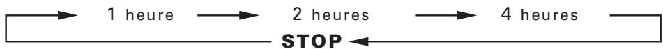 ROWENTA VU9050 - FONCTIONNEMENT - 1