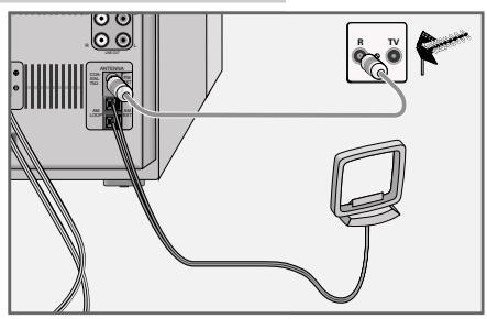 GRUNDIG UMS 5100 - RACCORDEMENTS ET PREPARATIFS - 1
