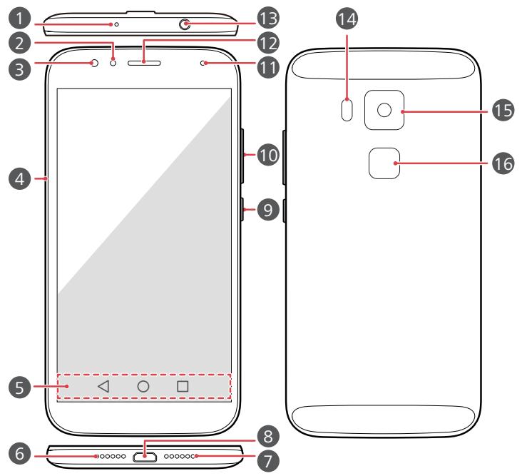 HUAWEI GX8 - Prise en main - 1