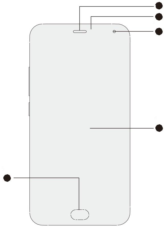 COPIC MEiZUm2 mini 16 BLANC4184467MEIZ1 - Aperçu du téléphone - 1