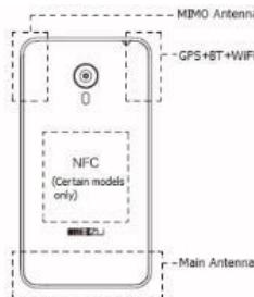 COPIC MEiZUm2 mini 16 BLANC4184467MEIZ1 - Pour un fonctionnement optimal de votre téléphone : - 1