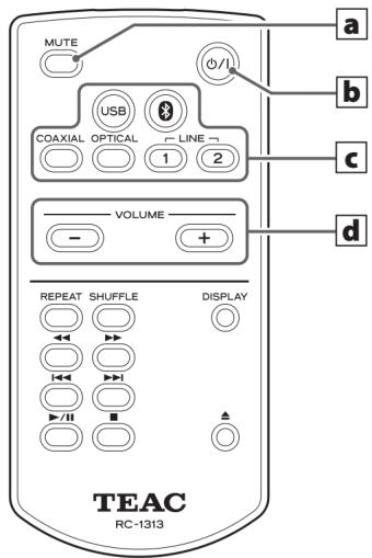 TEAC Ai301DA Silver - d Touches VOLUME (- / + ) - 1
