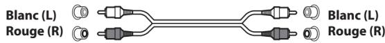 TEAC Ai301DA Silver - A Prises d'entrée audio analogue (LINE 1, LINE 2) - 1