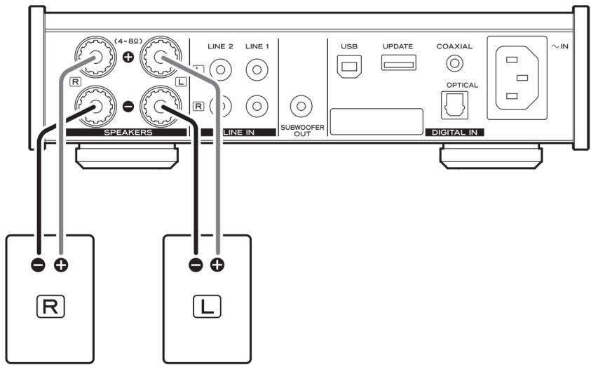 TEAC Ai301DA Silver - F Bouton VOLUME - 1