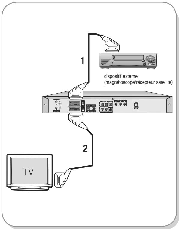 SAMSUNG AK68-01003B-00 - Connexions supplémentaires - 1