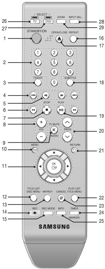 SAMSUNG AK68-01003B-00 - Aperçu de la télécommande - 1