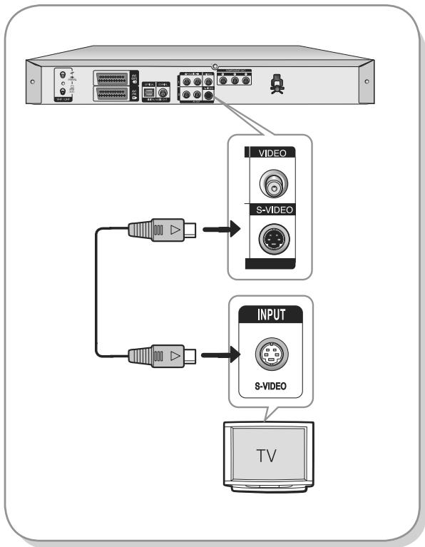 SAMSUNG AK68-01003B-00 - Cas 2 : Connexion à une prise de sortie S-Vidéo - 1